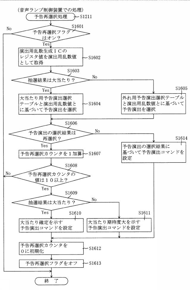 6544050-遊技機 図000035