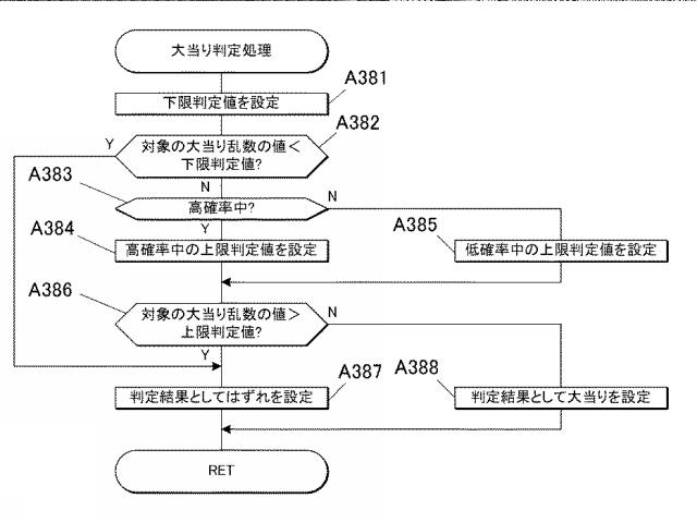 6600783-遊技機 図000035