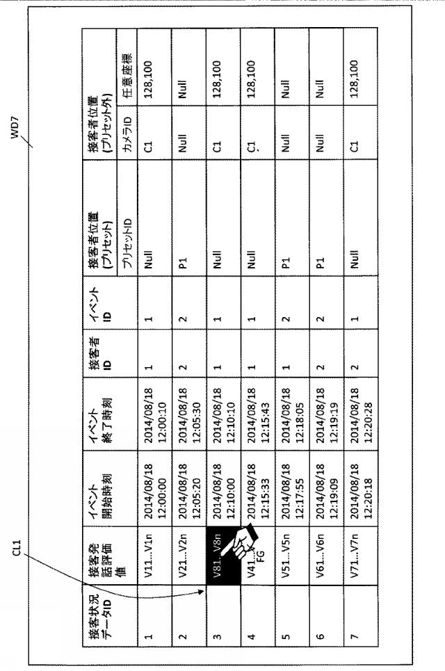 6624368-接客モニタリングシステム及び接客モニタリング方法 図000035
