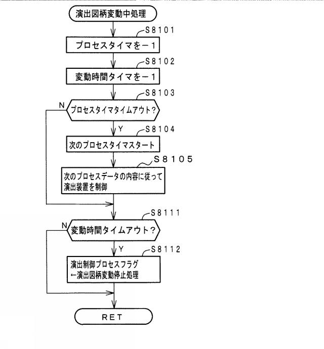 6625805-遊技機 図000035