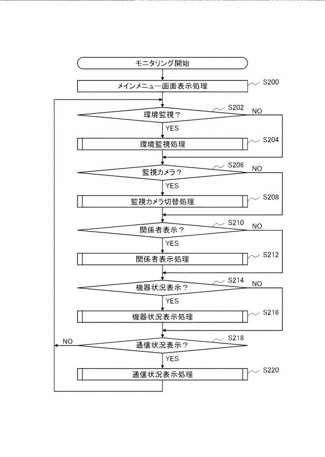 6671889-情報処理装置 図000035