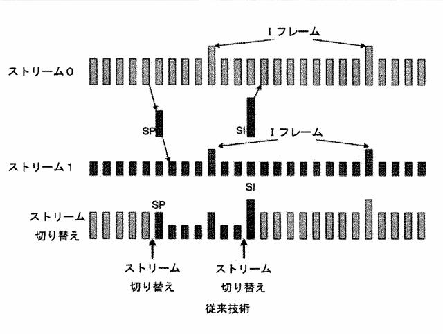 6700239-ピクチャ・ブロックのコーディング方法および復号方法、対応する装置、およびデータストリーム 図000035