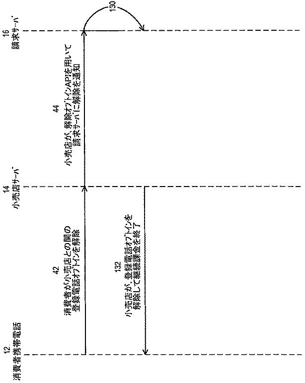 6772228-登録電話 図000035