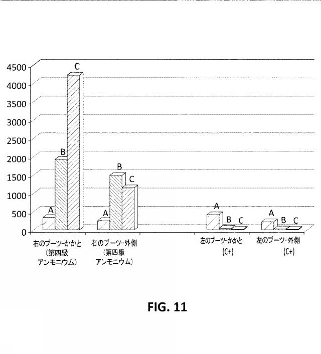 6790104-プロバイオティック組成物及びその使用 図000035