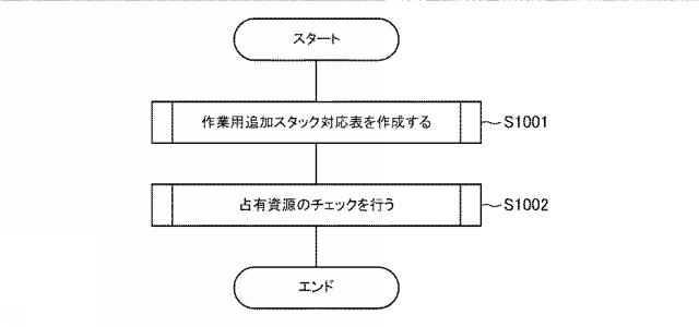 6805522-情報処理装置、情報処理方法、プログラム 図000035