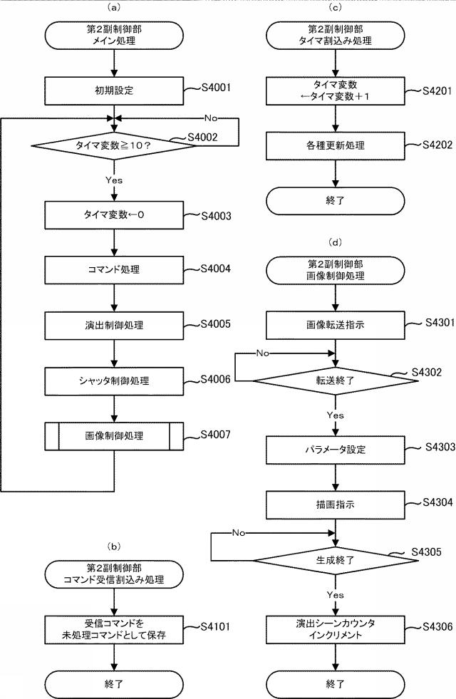 6883891-遊技台 図000035