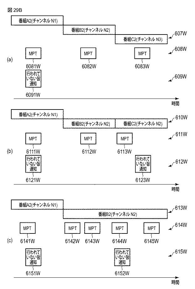 6891331-受信方法 図000035