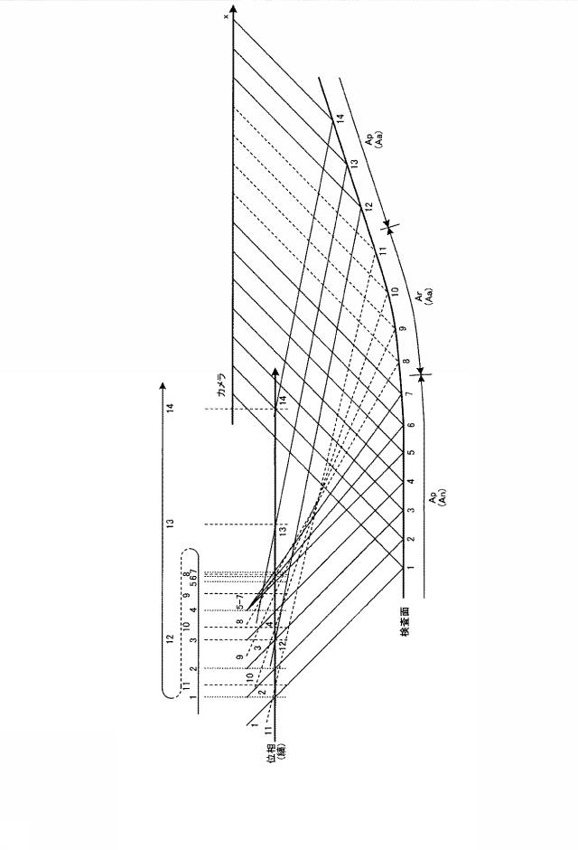 6902684-画像処理装置および検査システム 図000035