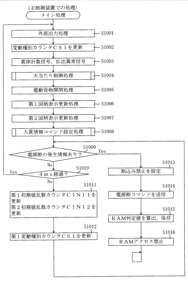 6904411-遊技機 図000035