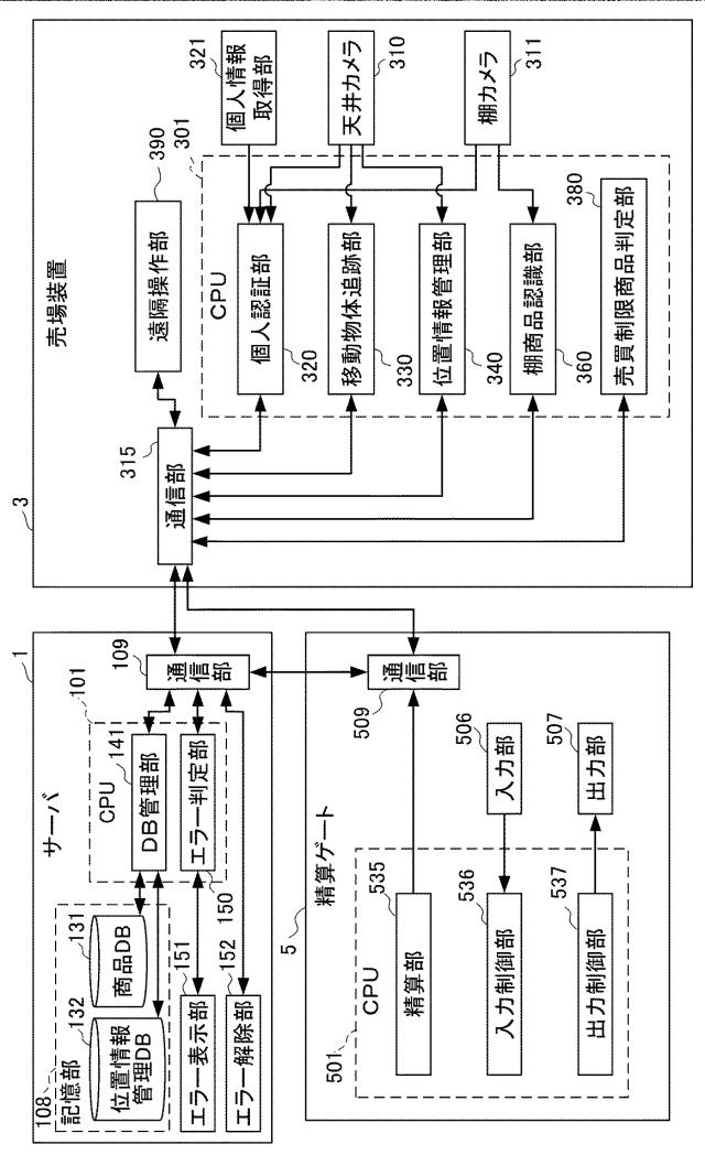 6968399-情報処理システム 図000035