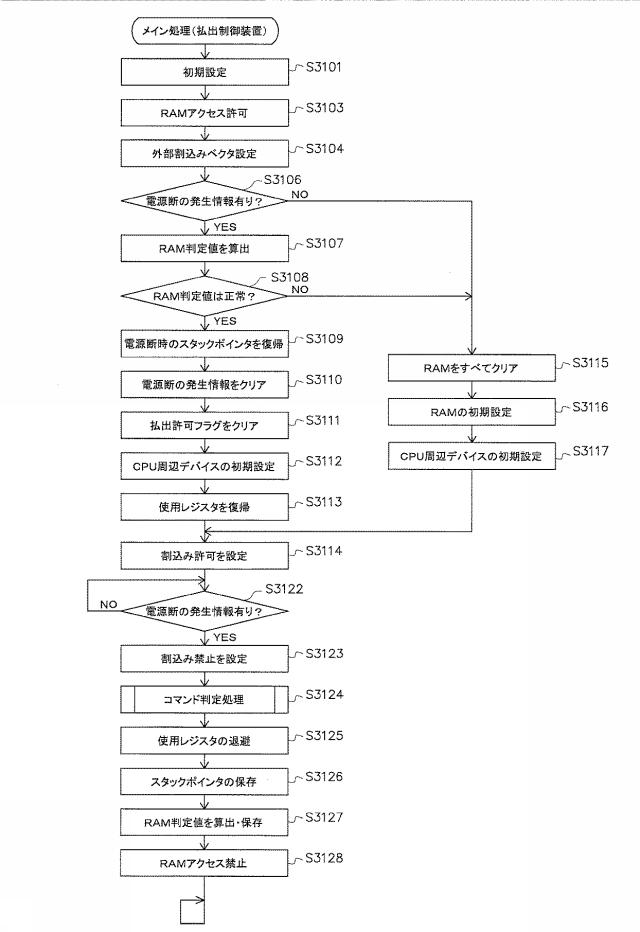 6984673-遊技機 図000035