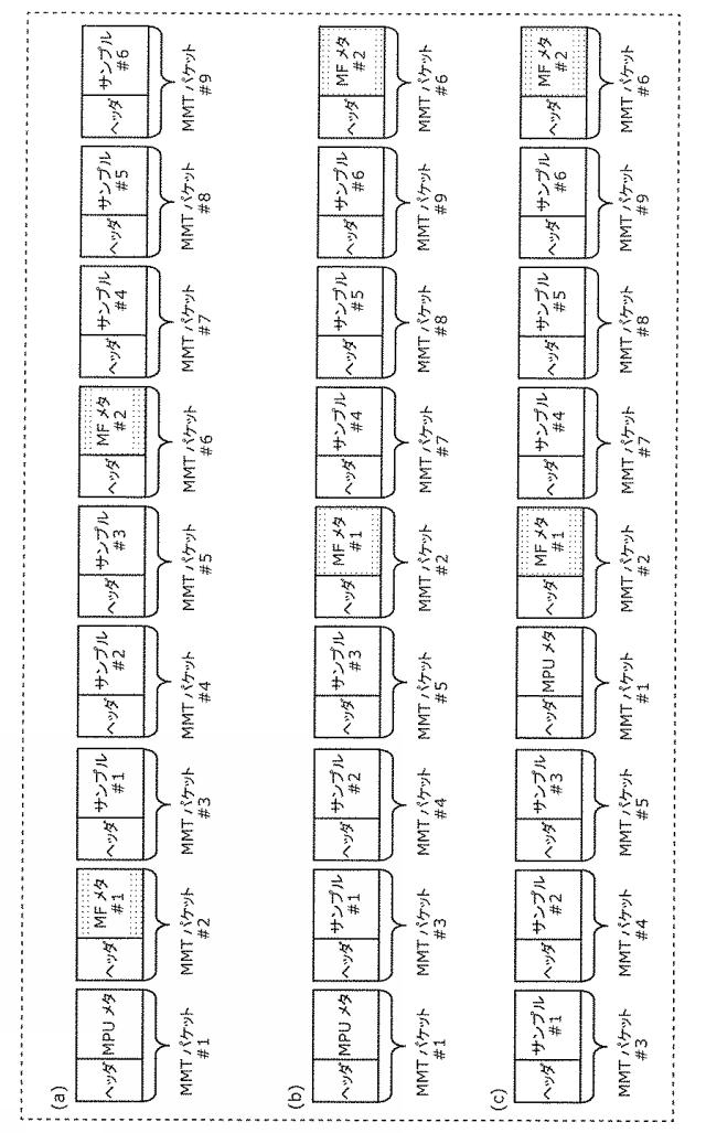 6986671-受信装置及び受信方法 図000035