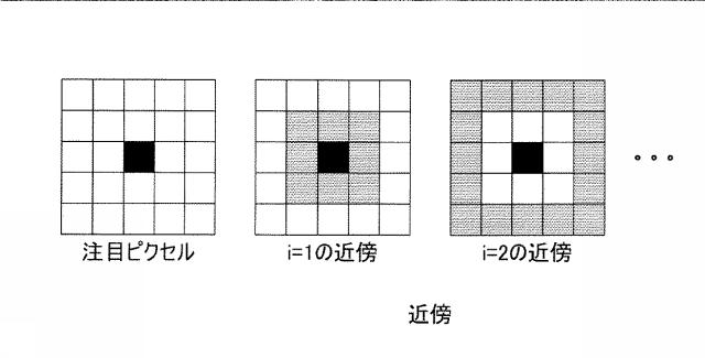 5649424-防水シート診断方法および診断装置 図000036