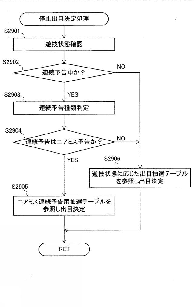 5651205-遊技機 図000036