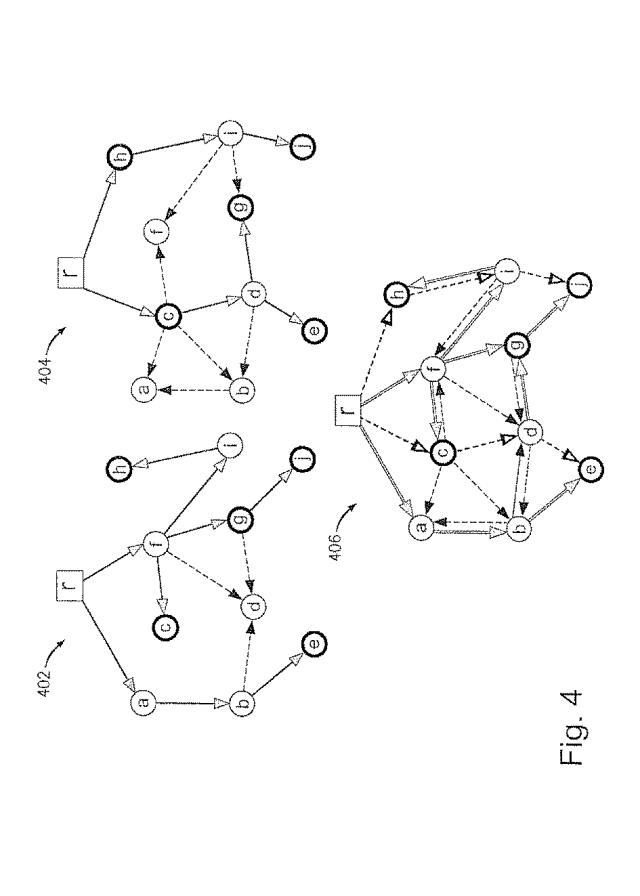 5662476-ＭＰＬＳマルチキャスト用の効率的な保護方式 図000036