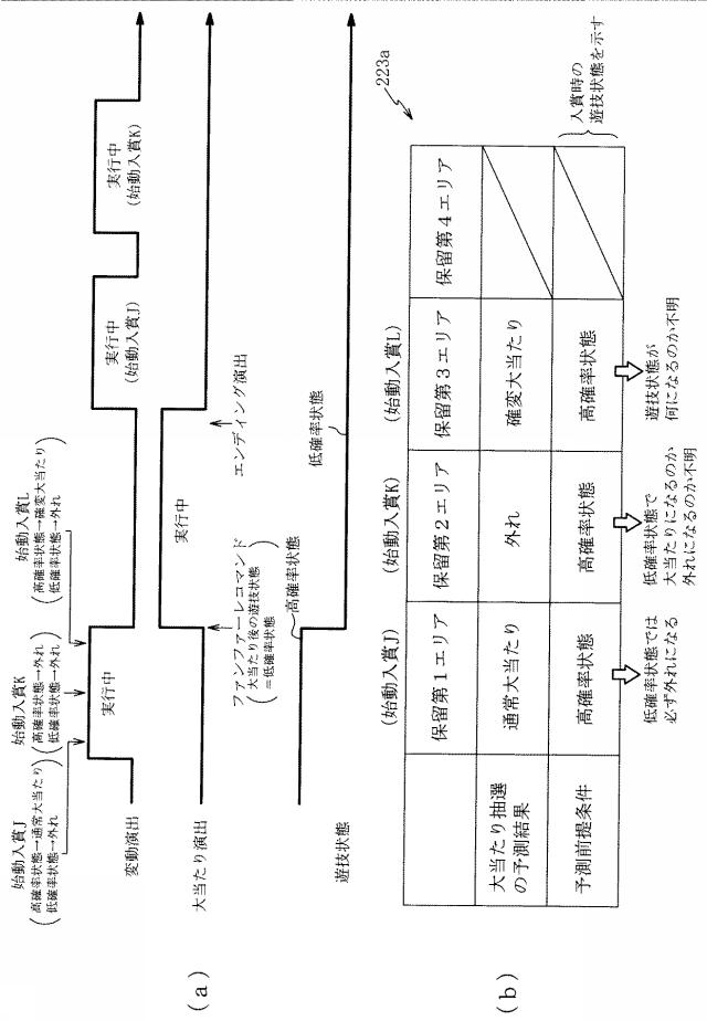 5671884-遊技機 図000036