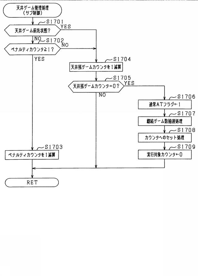 5761140-遊技機 図000036