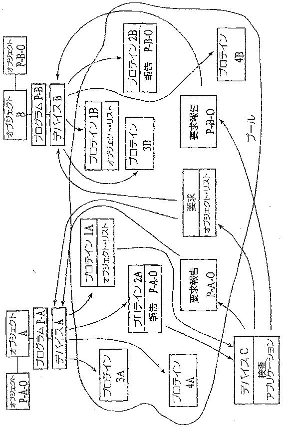 5782431-空間動作システムと共に用いるための空間マルチモード制御デバイス 図000036