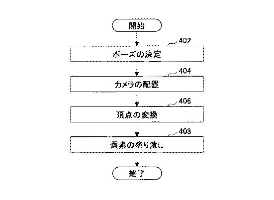 5792210-三次元オブジェクトの多視点描画装置、方法、及びプログラム 図000036