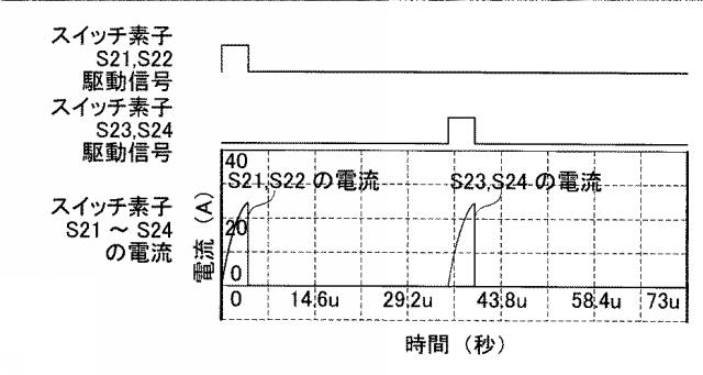 5831275-電力変換装置及びその駆動方法 図000036