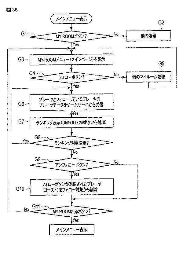 5986734-ゲーム装置、ゲームプログラム 図000036