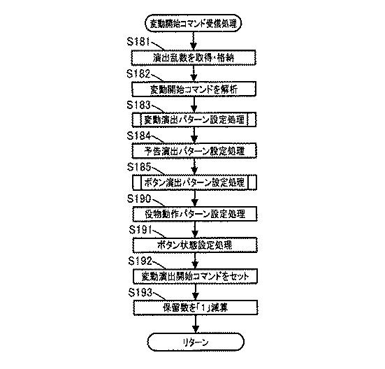 5992586-遊技機 図000036