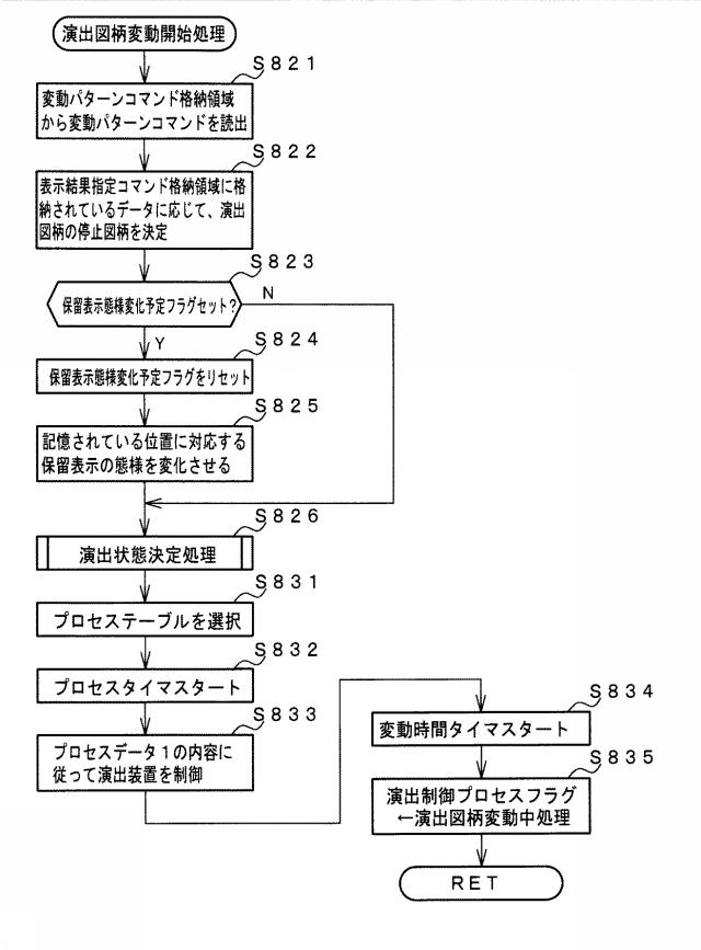5995896-遊技機 図000036