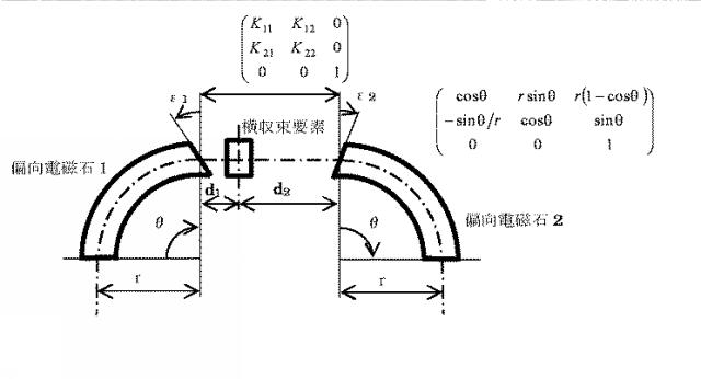 6045445-高エネルギーイオン注入装置 図000036