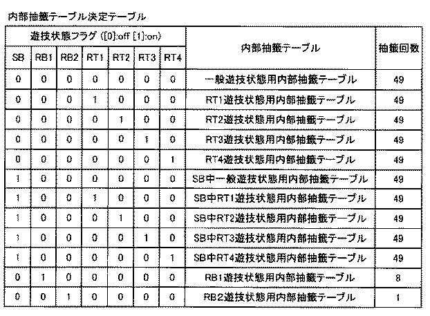 6076228-遊技機 図000036