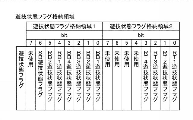 6076447-遊技機およびその管理方法 図000036