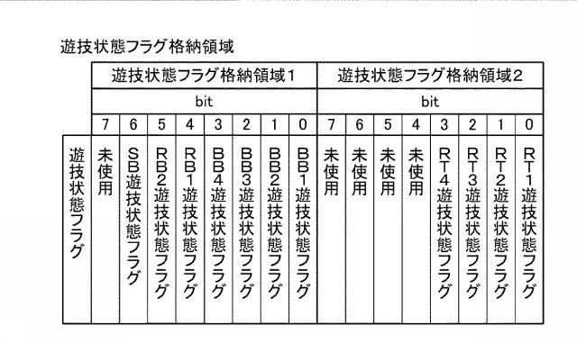 6076448-遊技機およびその管理方法 図000036