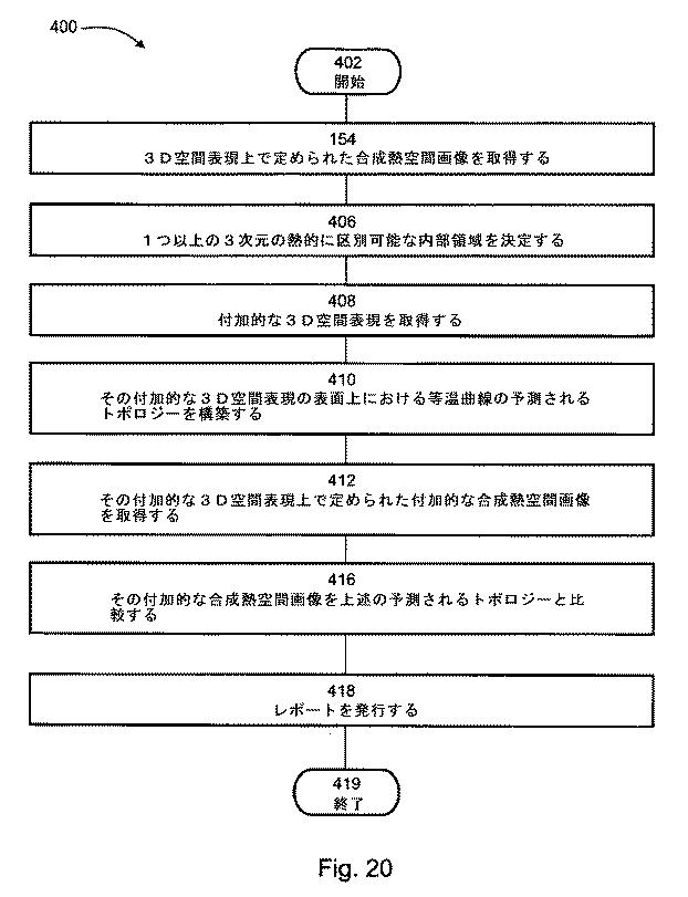 6097341-画像分析のための方法、装置およびシステム 図000036