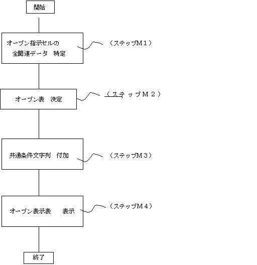 6103314-情報管理装置並びにファイル管理方法 図000036