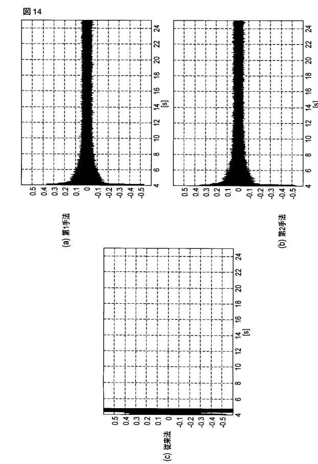 6125389-能動消音装置及び方法 図000036