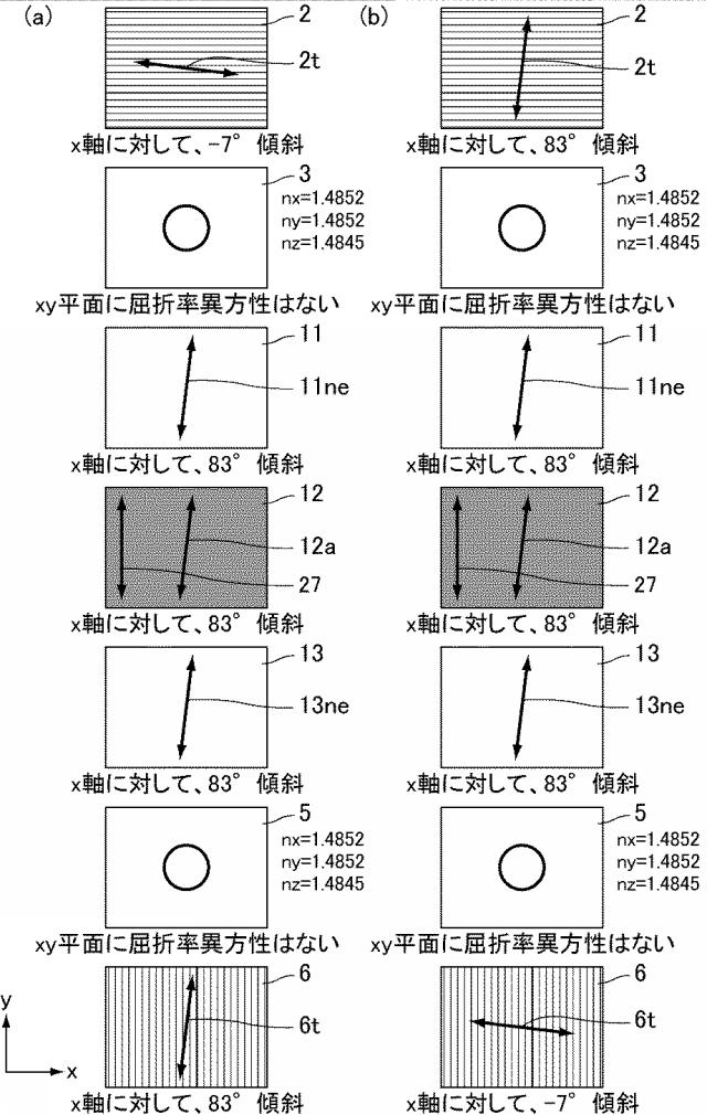 6196385-液晶表示装置 図000036