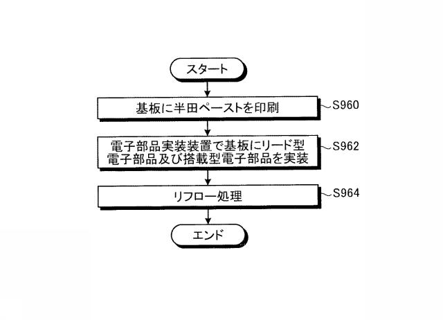 6232221-電子部品実装装置、及び電子部品実装方法 図000036