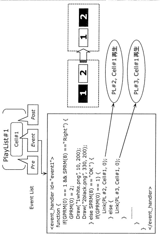 6251446-再生装置およびその方法 図000036