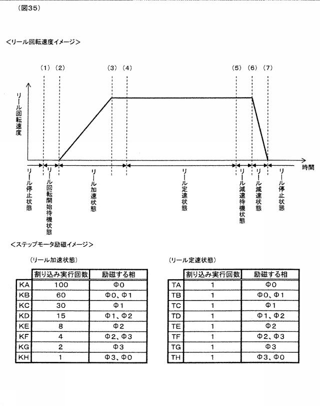 6313511-遊技機 図000036