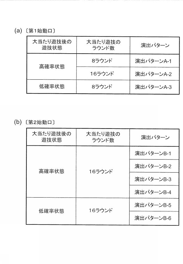 6337072-遊技機 図000036