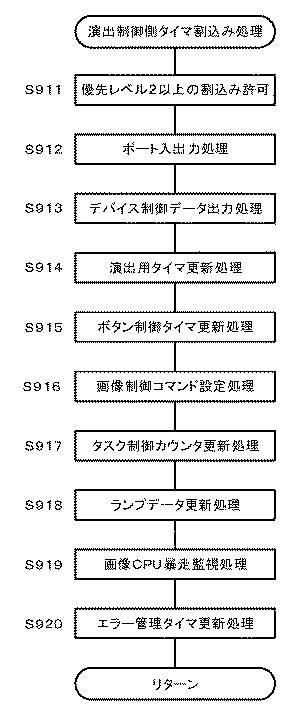 6341300-ぱちんこ遊技機 図000036