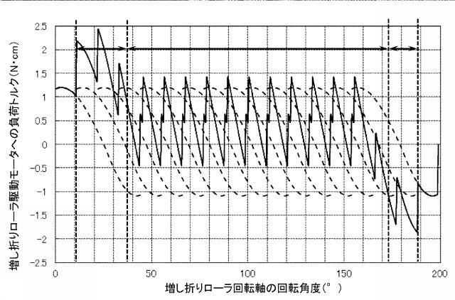 6442983-シート処理装置、画像形成システム及びシート処理方法 図000036