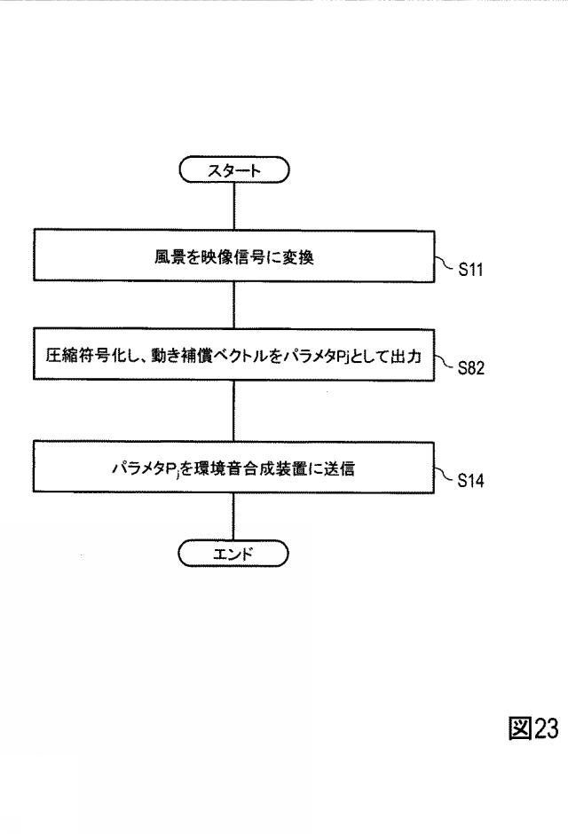 6443841-環境音伝送システム及び環境音伝送方法 図000036