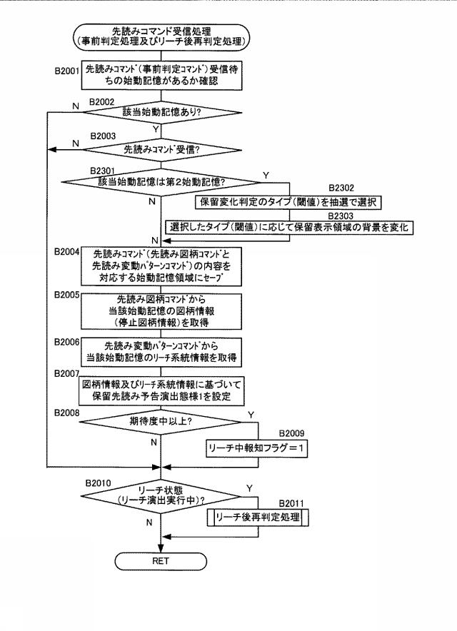 6527547-遊技機 図000036