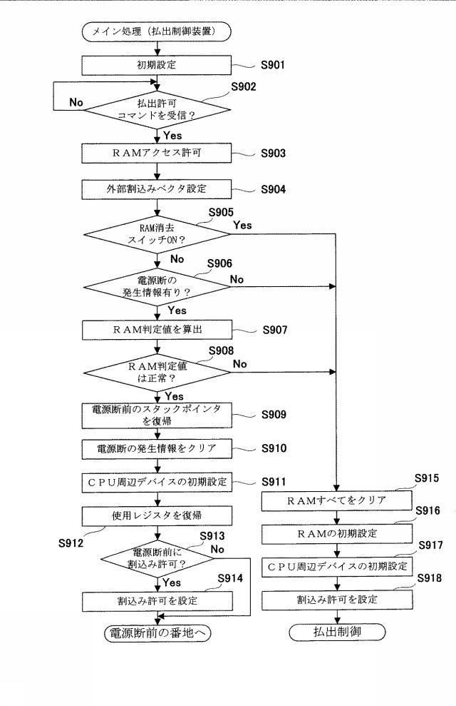 6544886-遊技機 図000036