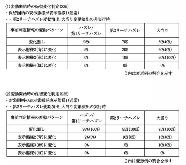 6603684-遊技機 図000036