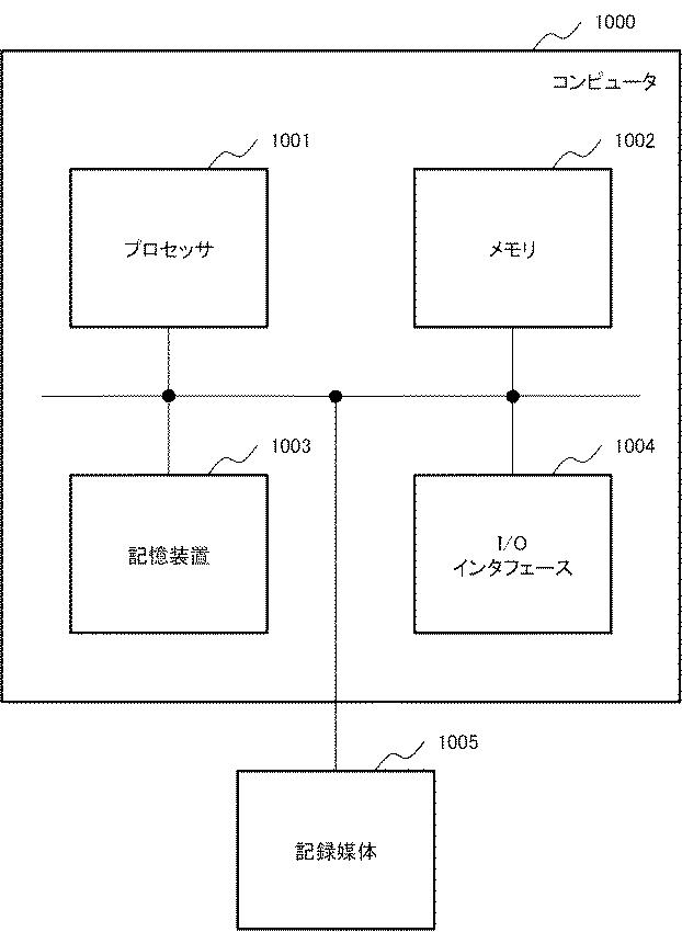 6624061-画像処理方法、画像処理装置、及び画像処理プログラムを記憶する記録媒体 図000036