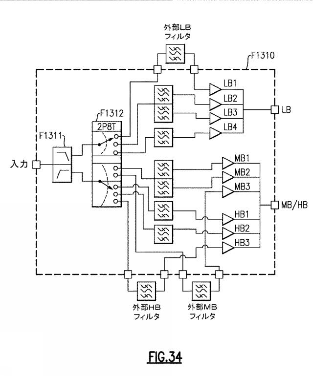 6640851-受信システム、無線周波数モジュールと無線装置 図000036