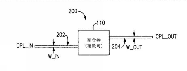 6660892-方向性結合器に関連するデバイスおよび方法 図000036