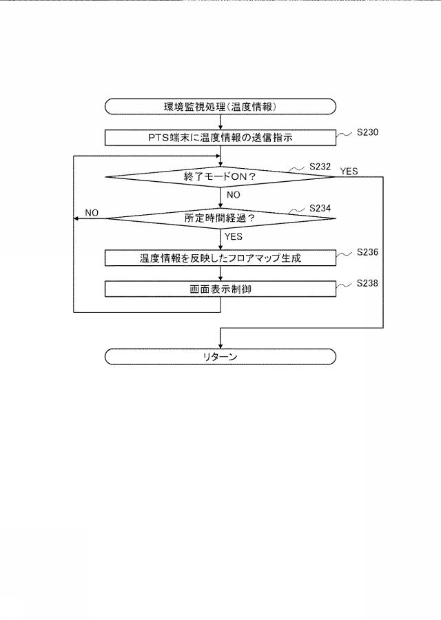 6671889-情報処理装置 図000036