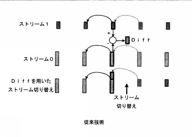 6700239-ピクチャ・ブロックのコーディング方法および復号方法、対応する装置、およびデータストリーム 図000036